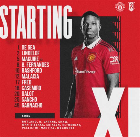 CONFIRMED: Manchester United Starting XI vs Fulham - Stretty Rant