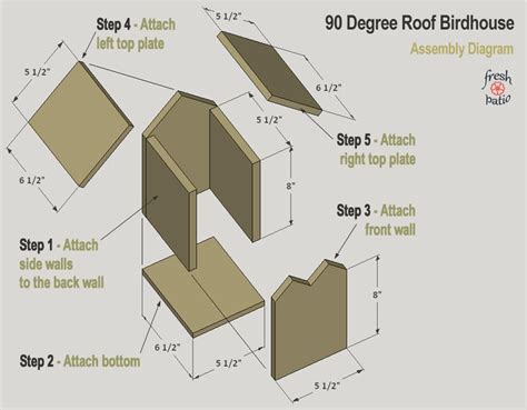 10 FREE DIY Birdhouse Plans Built for $3 - Simple No Drilling Designs ...