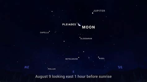 Don’t Miss: Perseid Meteor Shower and a Rare Super Blue Moon