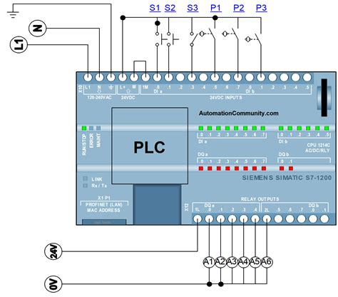 Pneumatic Press Machine Operation with Siemens PLC