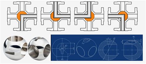 Four Way Ball Valve Manufacturer, 4 Way Ball Valve Exporter, Importer, Stockist, Supplier, Ready ...