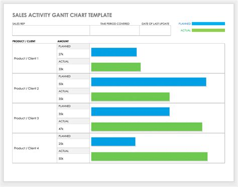 Free Gantt Chart Templates in MS Word | Smartshee