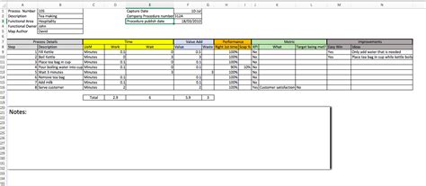 Business Process Mapping Template Excel