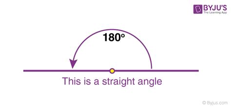 Math Vocabulary: Easy Review