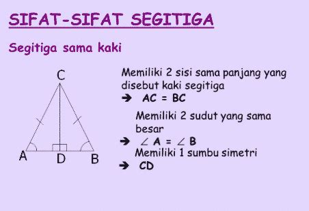 sifat Segitiga | BprsKu.Co.Id