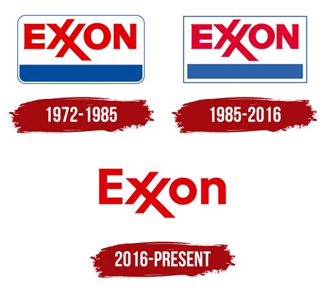 Exxon Logo, symbol, meaning, history, PNG, brand