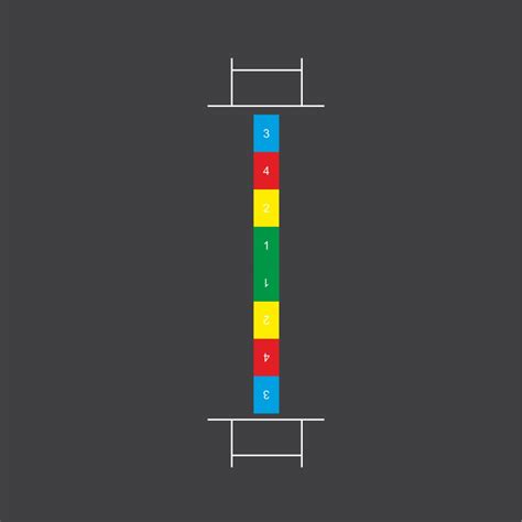 Cricket Pitch – Creative Preformed Markings