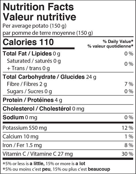 Nutrition Info - EarthFresh