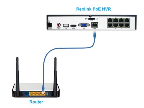 Reolink client setup windows - seneryX