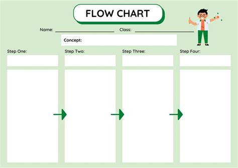 Main Idea Table Graphic Organizer Template