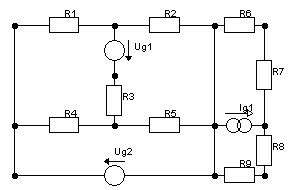 What are linear and non-linear circuits and It’s Difference