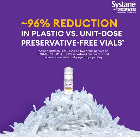 SYSTANE® COMPLETE Preservative-Free Multidose