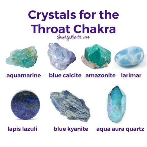 Crystals for the Throat Chakra. #higherconsciousness #consciousness # ...