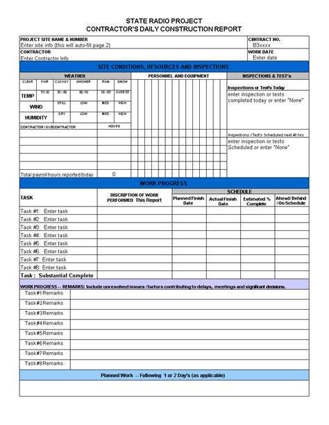 Test Summary Report Excel Template - Sample Professional Template