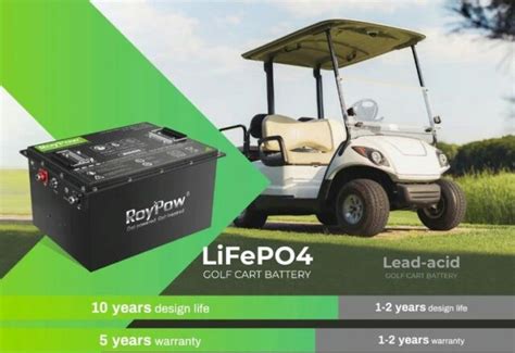 RoyPow LiFePO4 48V 105AH Lithium Battery - Golf Car Associates