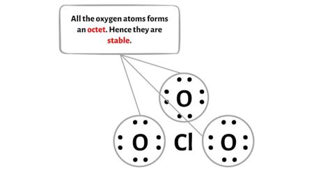 ClO3- Lewis Structure in 6 Steps (With Images)