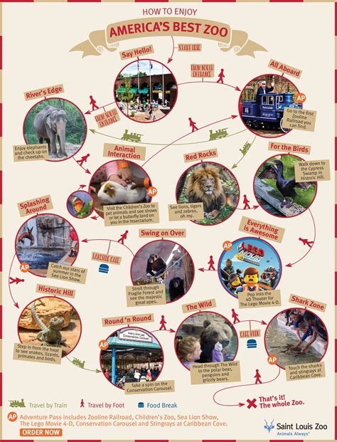 Map Of St Louis Zoo Parking | Walden Wong