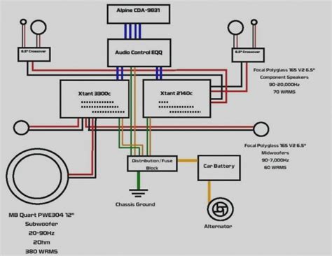 Wiring Diagram For Alpine Car Stereo