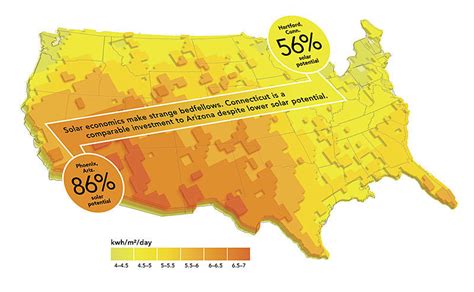 Is Solar Power the Solution? - Fine Homebuilding