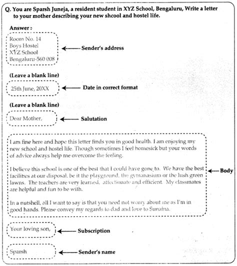 Informal Letter for Class 10 ICSE Topics, Format, Samples - CBSE Library