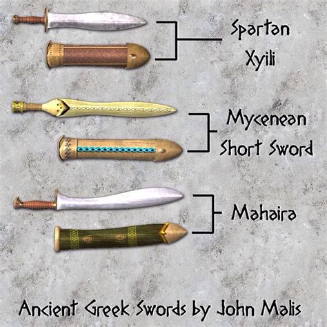 Know your Greek Swords! Greek Sword, Larp, Greek Warrior, Visual And ...