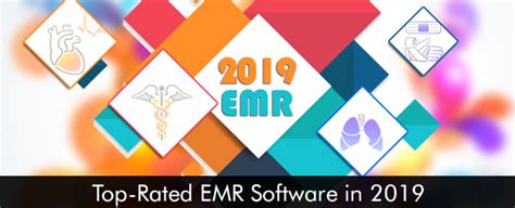 Top-Rated EMR Software in 2019 | EMRFinder Blog