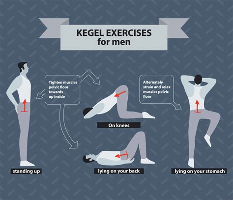 Ejercicios de Kegel: ¡Comienza hoy mismo!