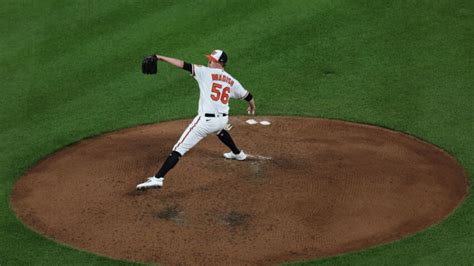 Baltimore Orioles: Kyle Bradish is taking his lumps, and that’s ok