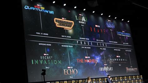 Marvel Studios Phase 5: Kevin Feige Lifts Curtain at Comic-Con