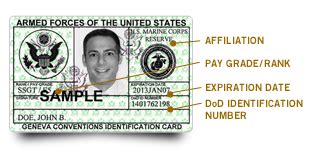 Military ID Cards