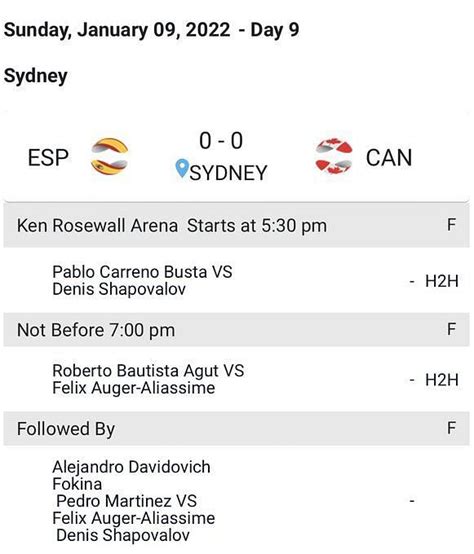 ATP Cup 2022 Final: Teams, where to watch, TV schedule, live stream ...