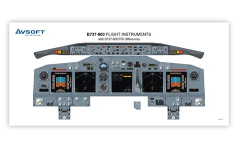 B737-800 with -600/700 Diffs. Cockpit Poster