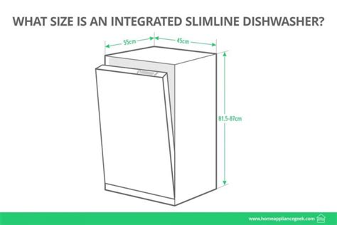 Dishwasher Dimensions and Sizes UK (Full Guide)