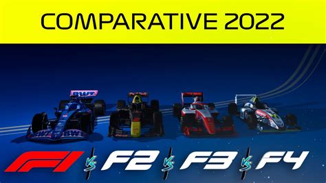 F1 2022 vs F2 vs F3 vs F4 Montmelo Assetto Corsa Spain GP Speed ...