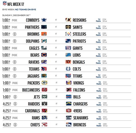 2024 Nfl Schedule By Week Printable - Cesya Deborah