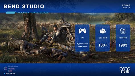 Bend Studio infographic @PSFans_WW (Twitter) : r/DaysGone