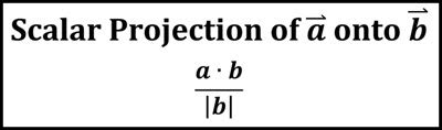 Scalar and Vector Projections