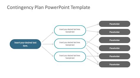 Contingency Plan PowerPoint Template - SlideModel