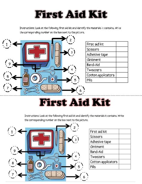 Pin on Nursing.