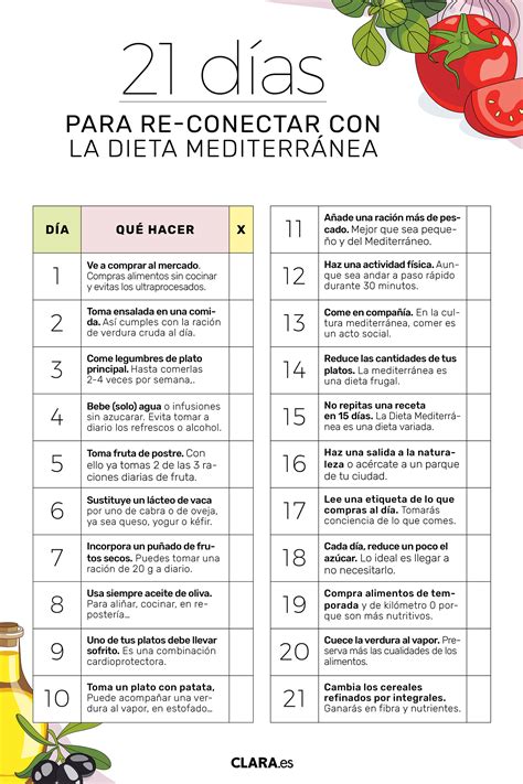 Residuos Punto muerto Sustancial lista de comidas para bajar de peso Asociación familia real gráfico