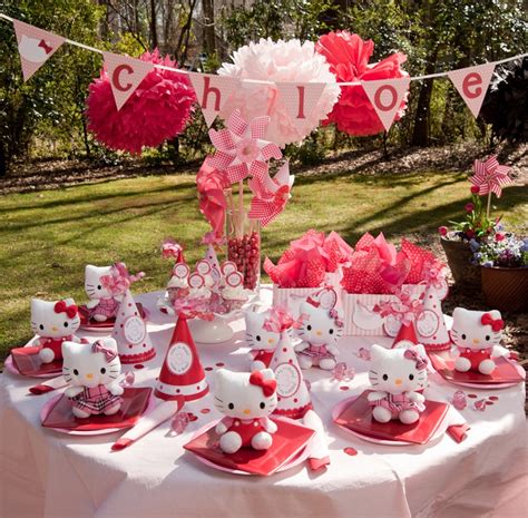 Laine Design: {Hello Kitty Party Ideas and Inspiration}