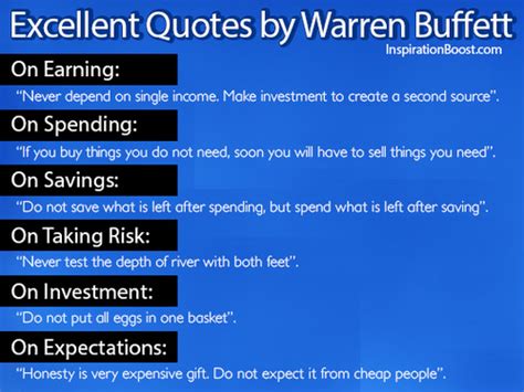 Financial Quotes Warren Buffett. QuotesGram