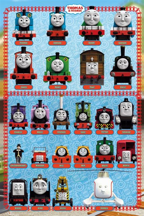 Thomas the Tank Engine Thomas and Friends Characters - Official Poster ...