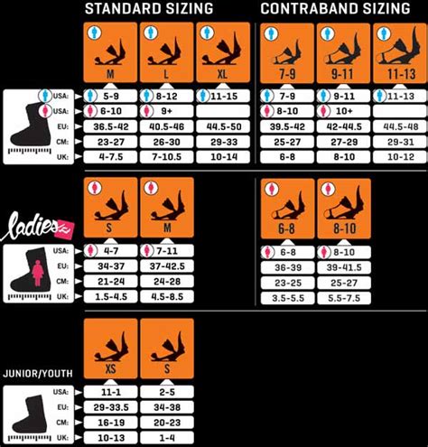 sale snowboard bindings size chart Burton snowboard bindings size chart