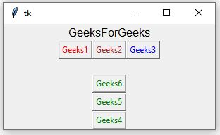 Python Tkinter - Frame Widget - GeeksforGeeks