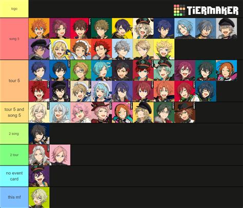 enstars characters Tier List (Community Rankings) - TierMaker