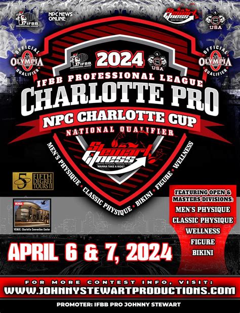 2024 NPC Charlotte Cup - NPC News Online