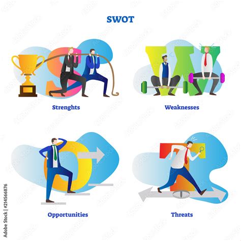 Swot Analysis Clipart Vector Swot Analysis Color Ppt Classification | The Best Porn Website