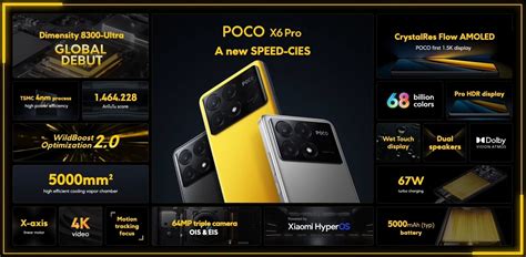 Xiaomi POCO X6 Pro launches with Android 14, HyperOS and impressive hardware at attractive ...