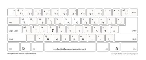 5 FREE Gujarati Keyboard Layouts to Download - ગુજરાતી કીબોર્ડ